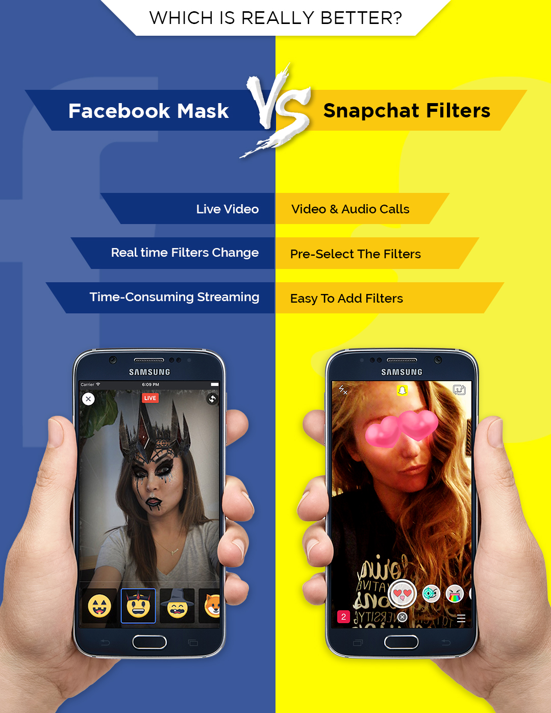 facebook mask-vs-snapchat filters