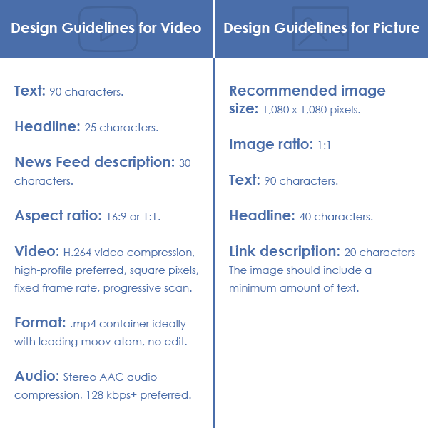 image-and-video-design-guidelines-for-facebook-ads