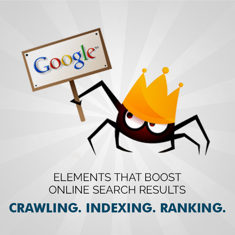 Crawl Budget for SEO