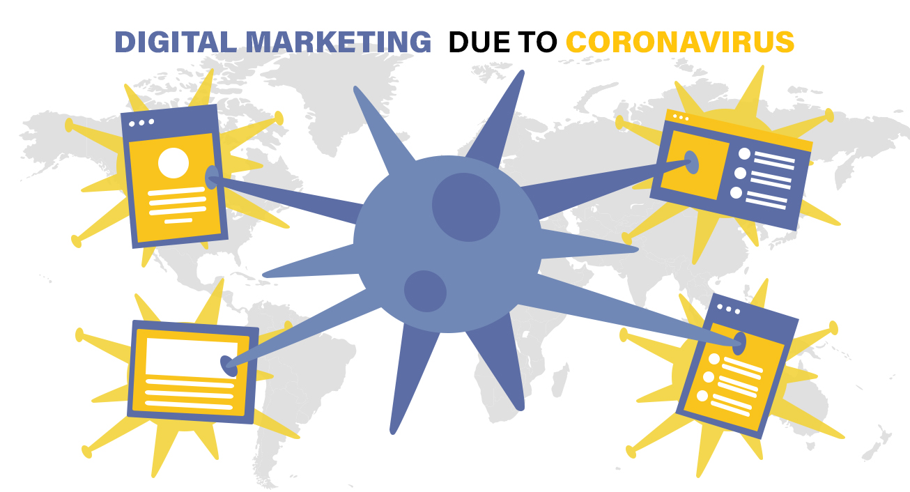 Stay Safe and Regain the Digital Marketing fall caused by COVID-19